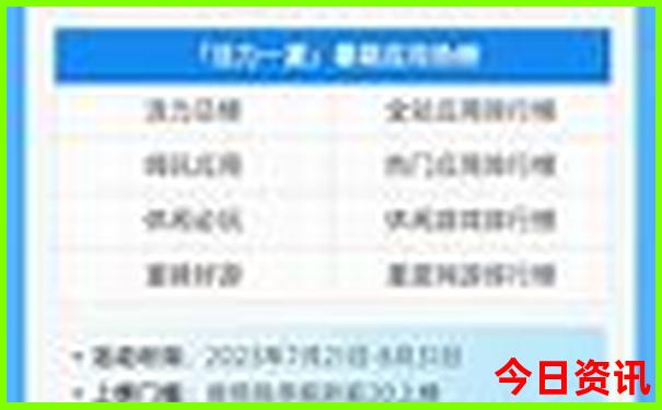 80岁老人去北京旅游攻略